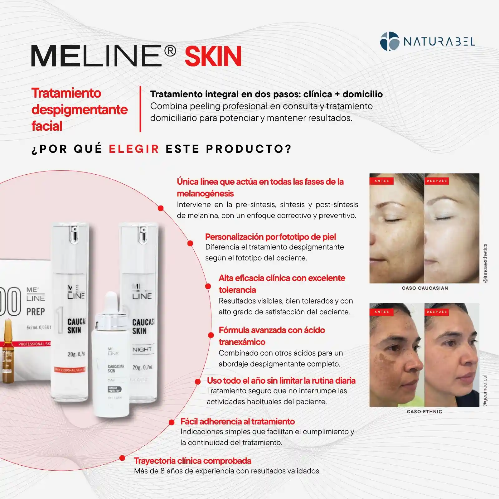 ME LINE PREP activador peeling despigmentante CheckVital
